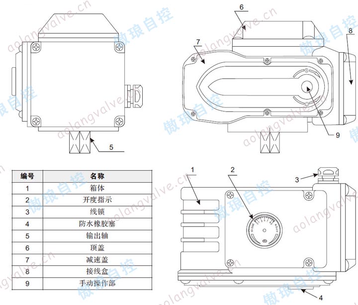  CH系列電動執(zhí)行器外形圖,RC系列電動執(zhí)行器外形圖