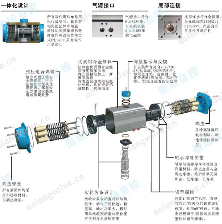 AT氣動執(zhí)行器產(chǎn)品特點