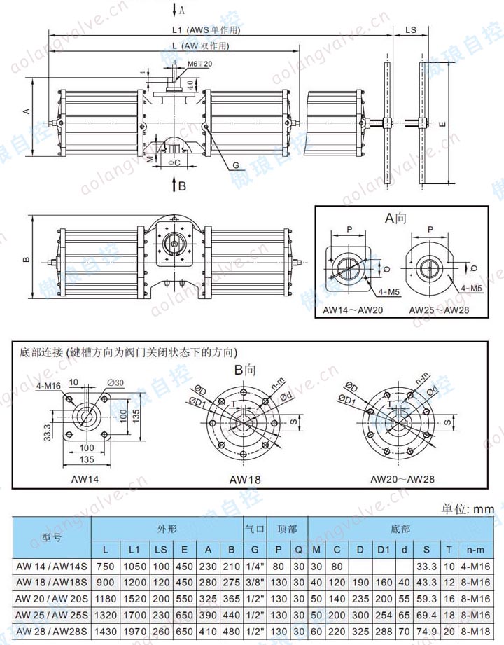 AW/AWS系列拔叉式氣動(dòng)執(zhí)行器主要尺寸表1