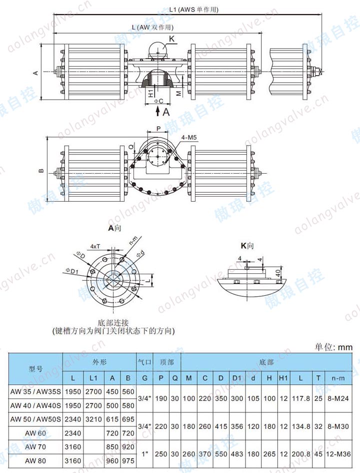 AW/AWS系列拔叉式氣動(dòng)執(zhí)行器主要尺寸表2